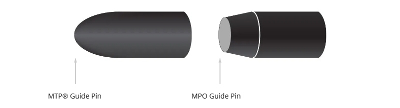 So sánh sự khác biệt giữa cáp MTP và MPO