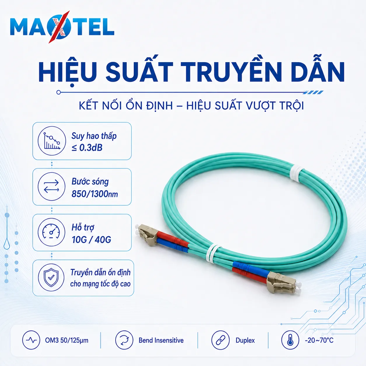 Dây Nhảy Quang Multi Mode OM3 LC LC Duplex 7_7 Dây Nhảy Quang Multi Mode OM3 LC LC Duplex 7_7
