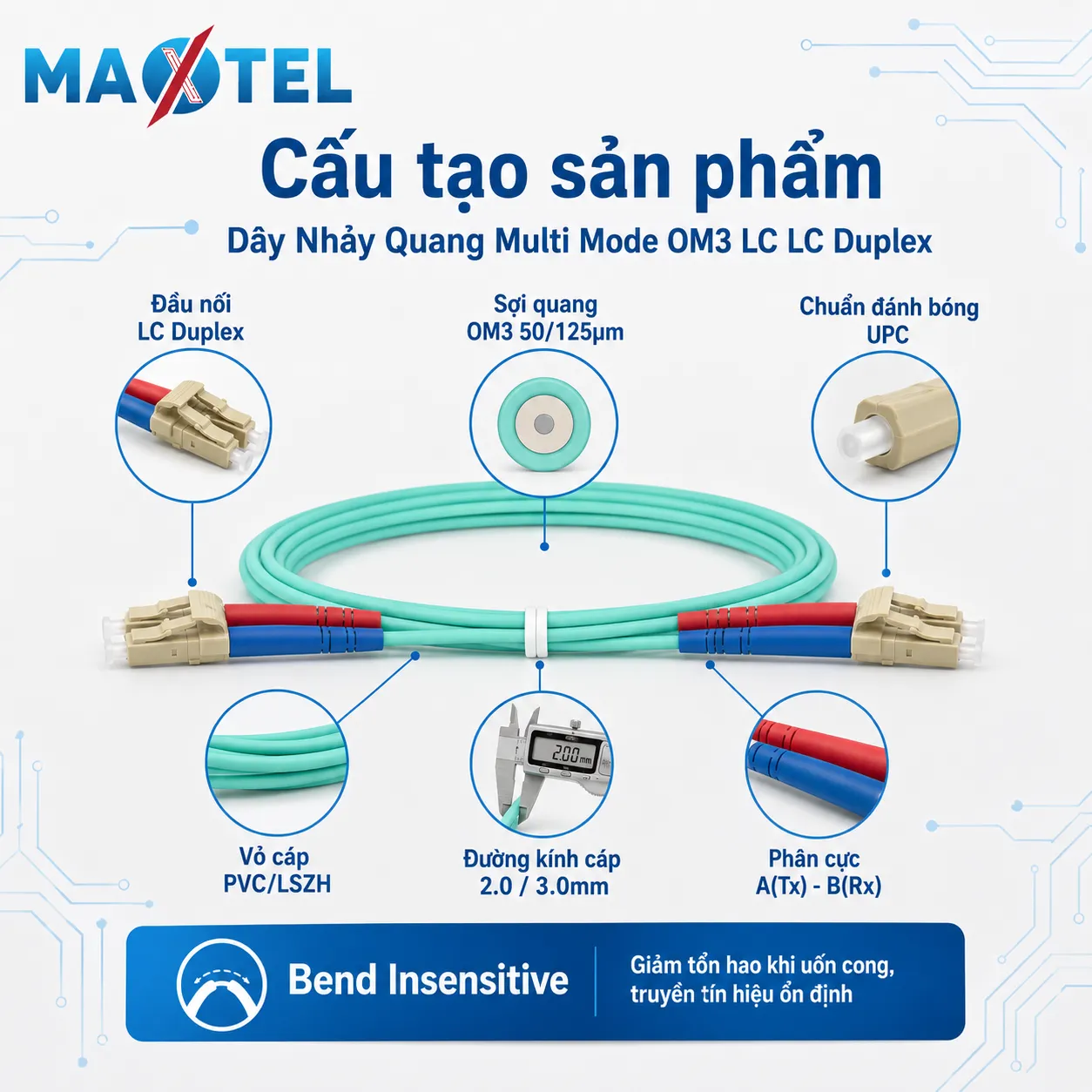 Dây Nhảy Quang Multi Mode OM3 LC LC Duplex Dây Nhảy Quang Multi Mode OM3 LC LC Duplex