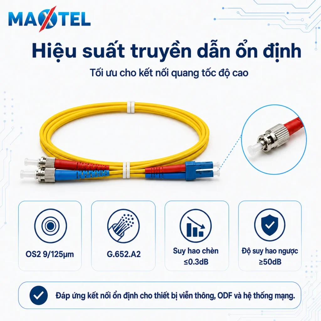 Dây Nhảy Quang Single Mode LC ST Simplex 3_41