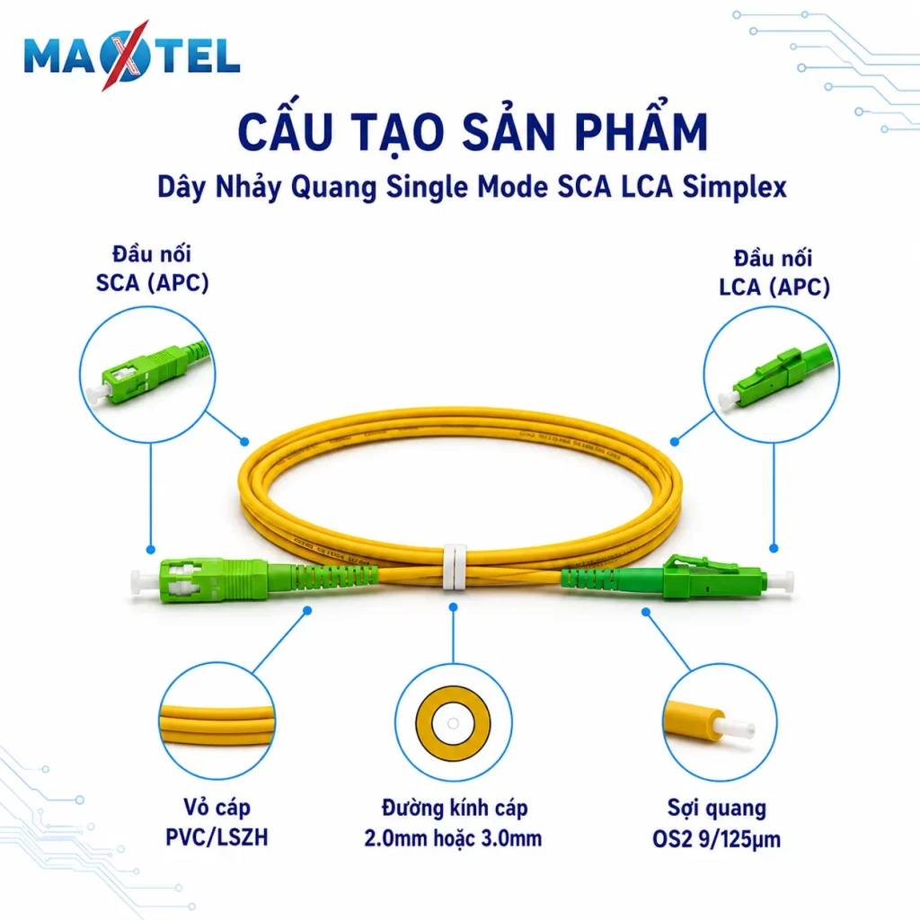 Dây Nhảy Quang Single Mode SC LC Simplex 5_5