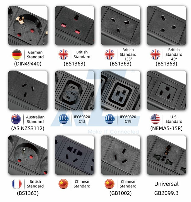 các loại ổ cắm trên PDU