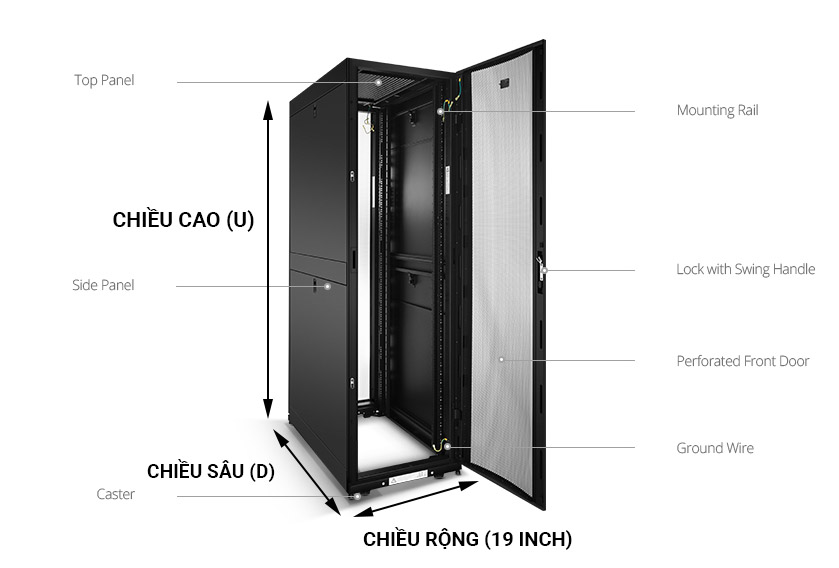 kích thước tủ Rack