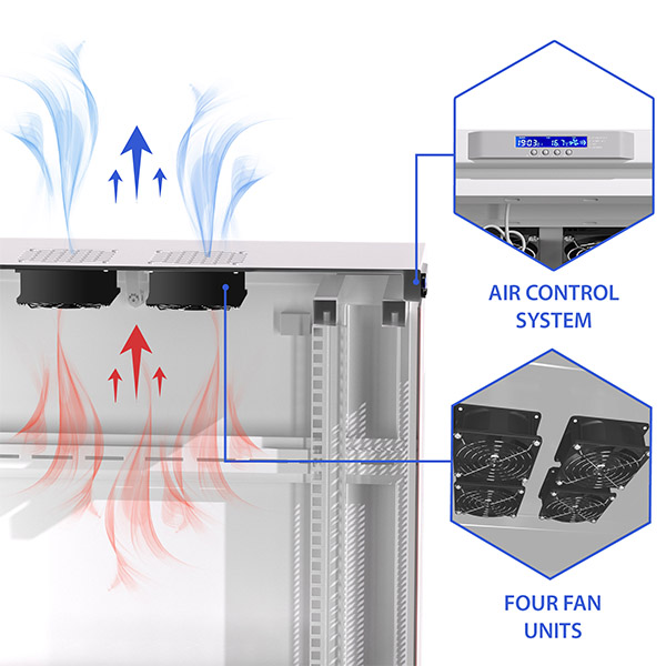 làm mát tủ Rack bằng quạt tản nhiệt