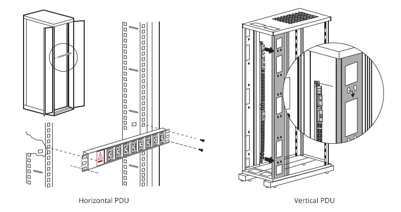 lắp thanh nguồn PDU ở đâu