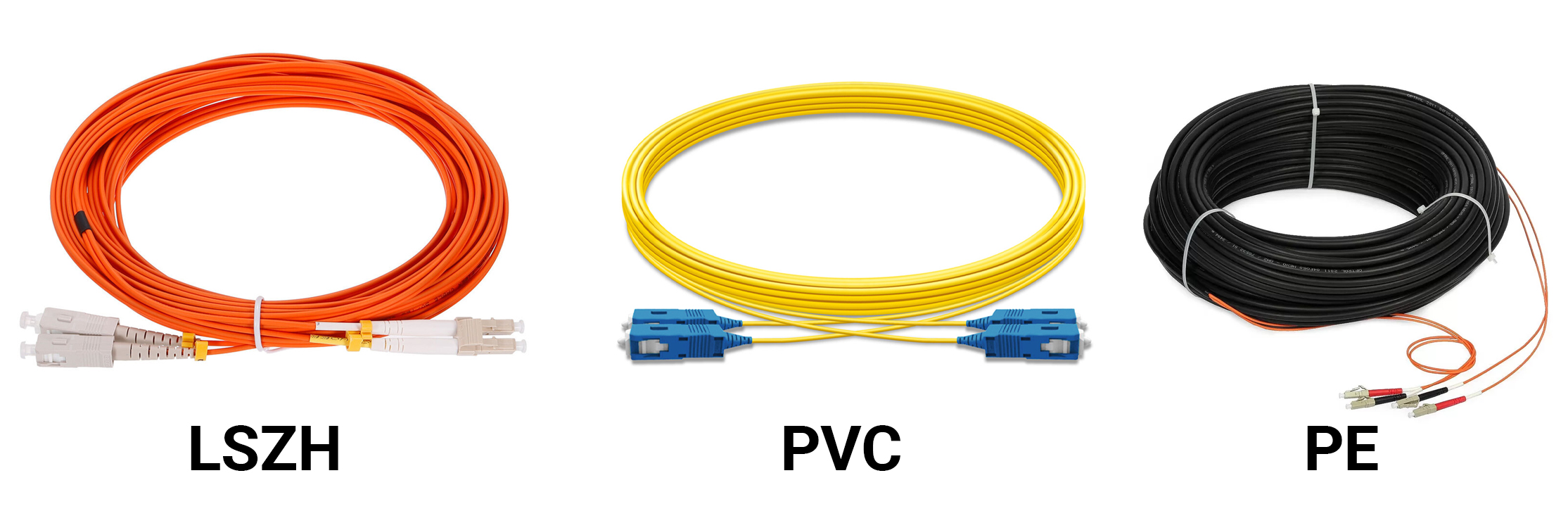 so sánh dây nhảy quang có vỏ PVC, LSZH và PE