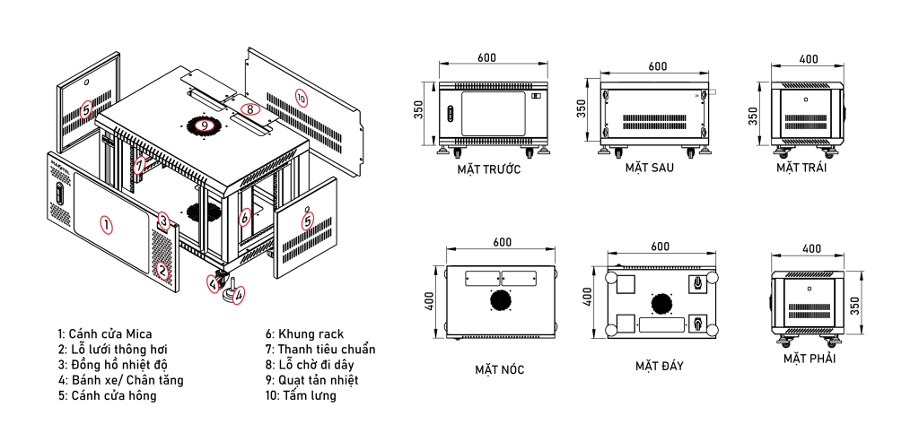 bản vẽ các mặt cắt của tủ rack