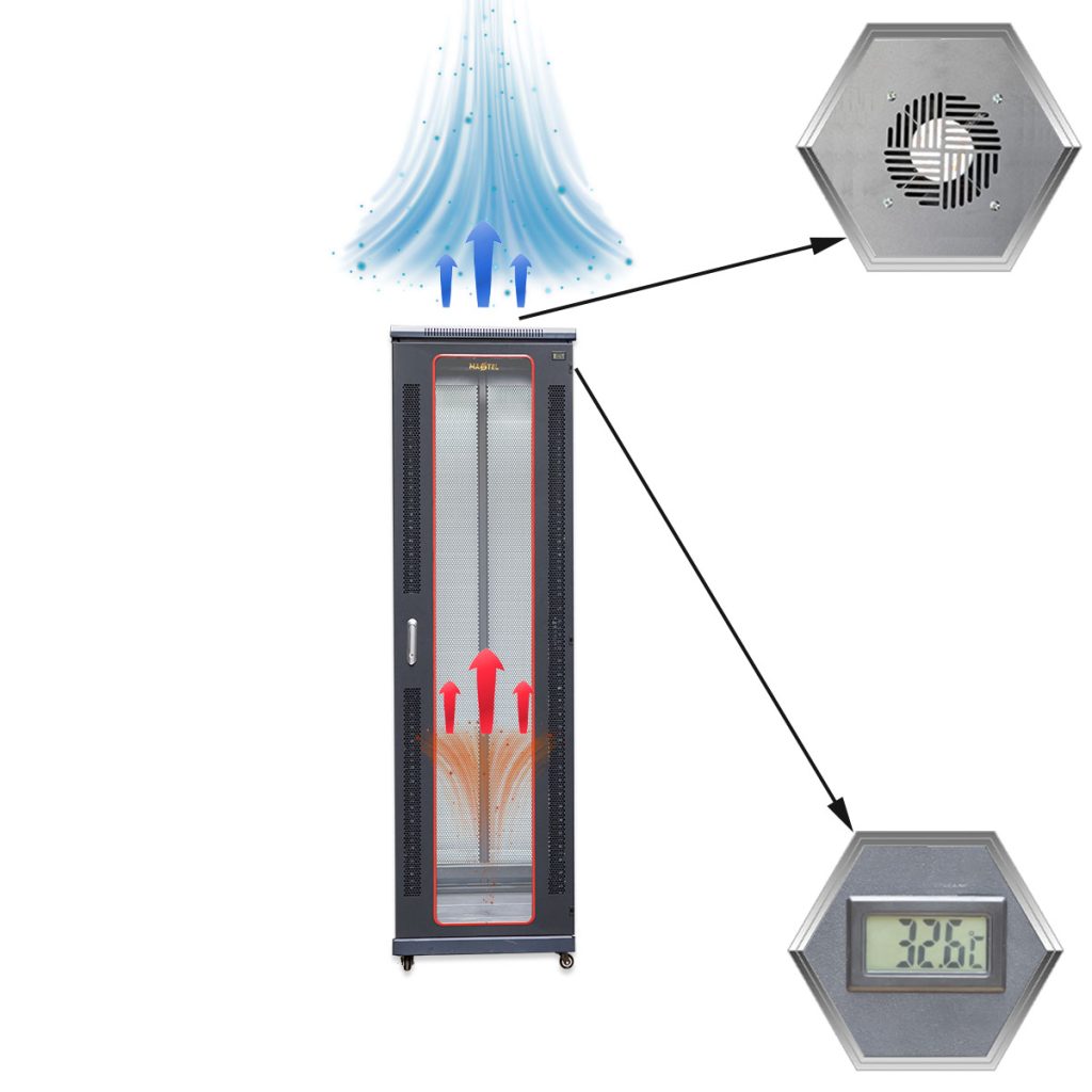 Ảnh tản nhiệt tủ rack 42U