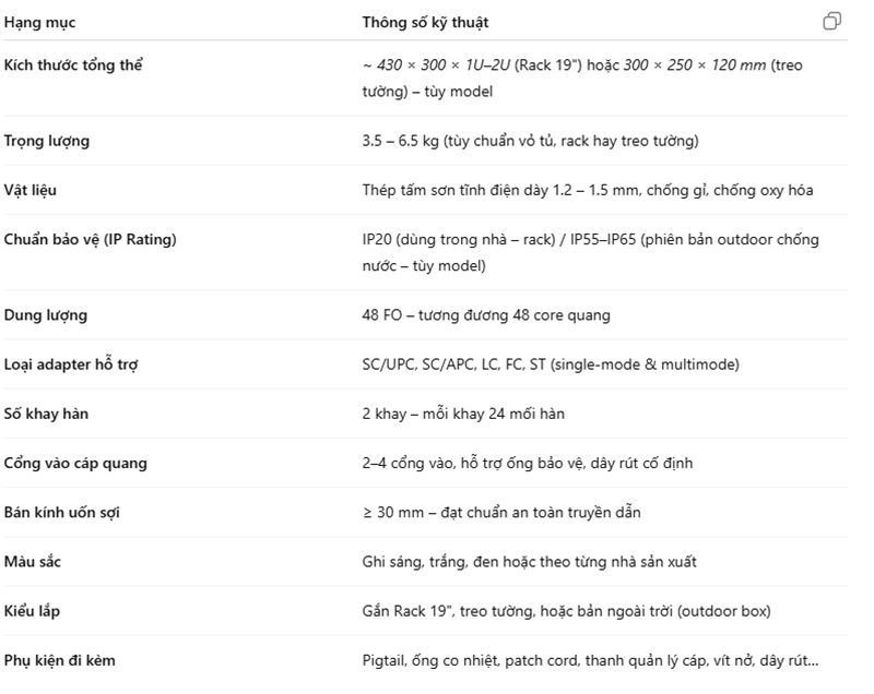 Hộp phối quang ODF 48FO