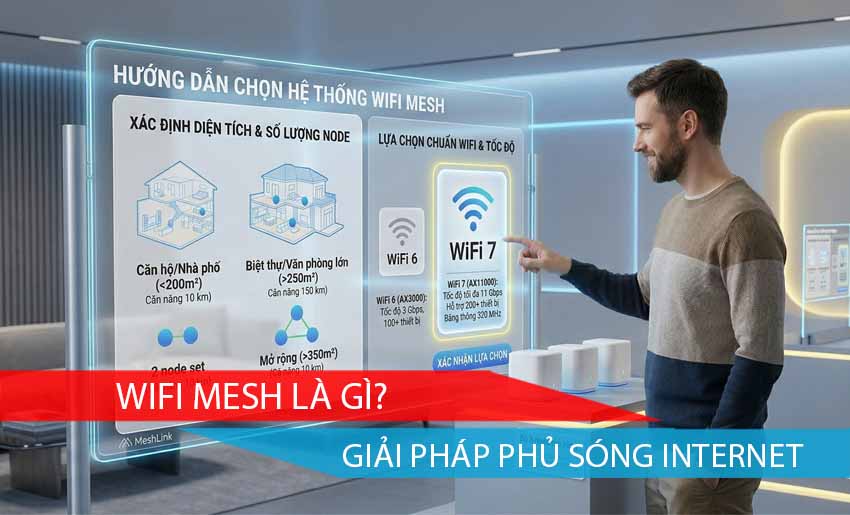 WiFi Mesh