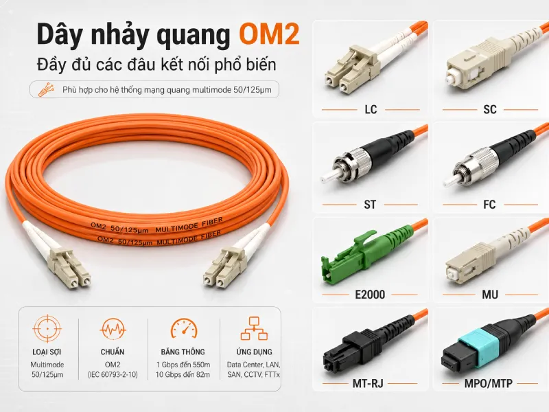 dây nhảy quang OM2 đầy đủ các đầu nối