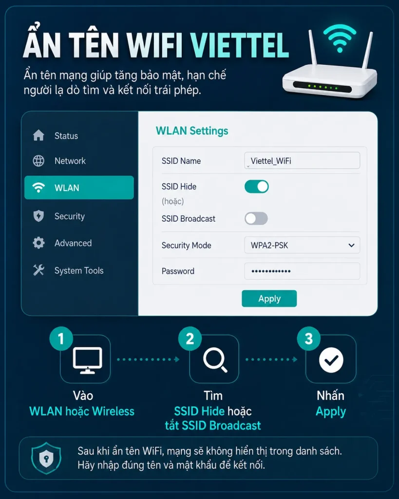 Ẩn tên wifi Viettel
