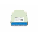 ODF-12fo-dinrail