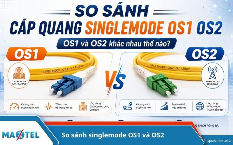 So sánh cáp quang Singlemode OS1 và OS2