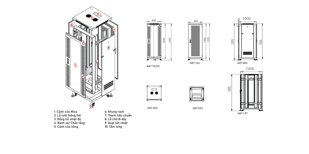 32U d1000