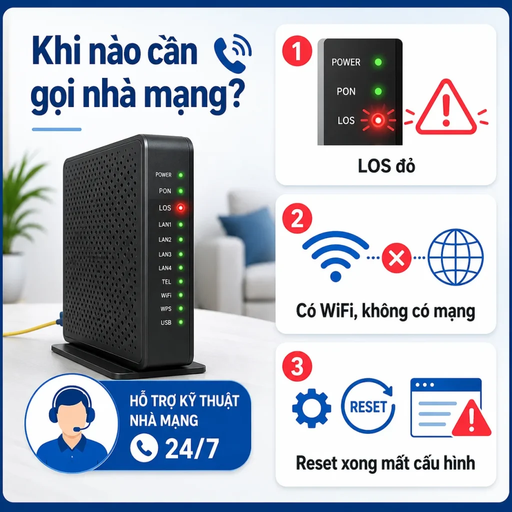 Khi nào cần gọi nhà mạng hoặc kỹ thuật viên? tin-hieu-den-tren-modem