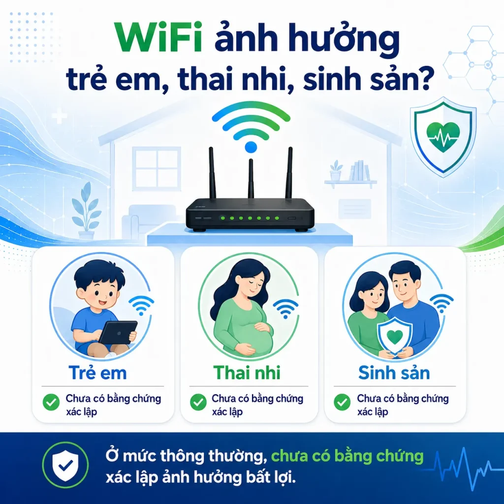 song-wifi-co-anh-huong-den-suc-khoe-khong